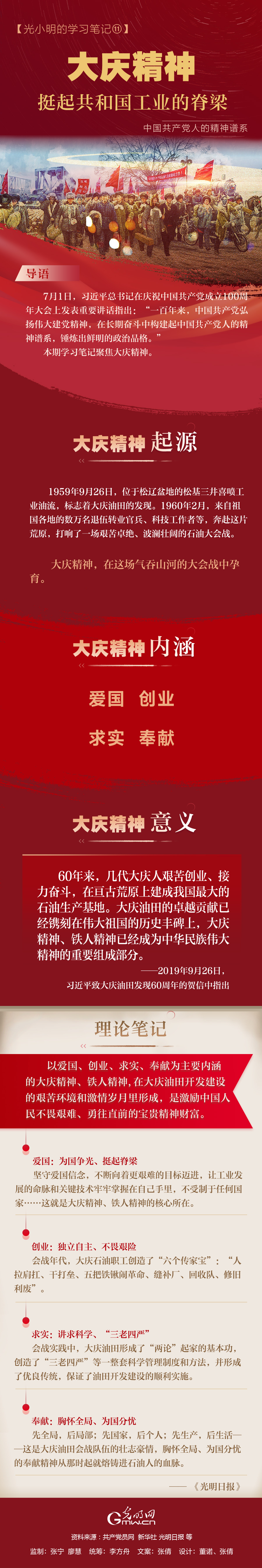 【光小明的學習筆記?】大慶精神：挺起共和國工業的脊梁