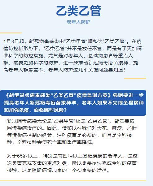 新冠“乙類乙管”后，老年人防護記住這幾個關鍵問題